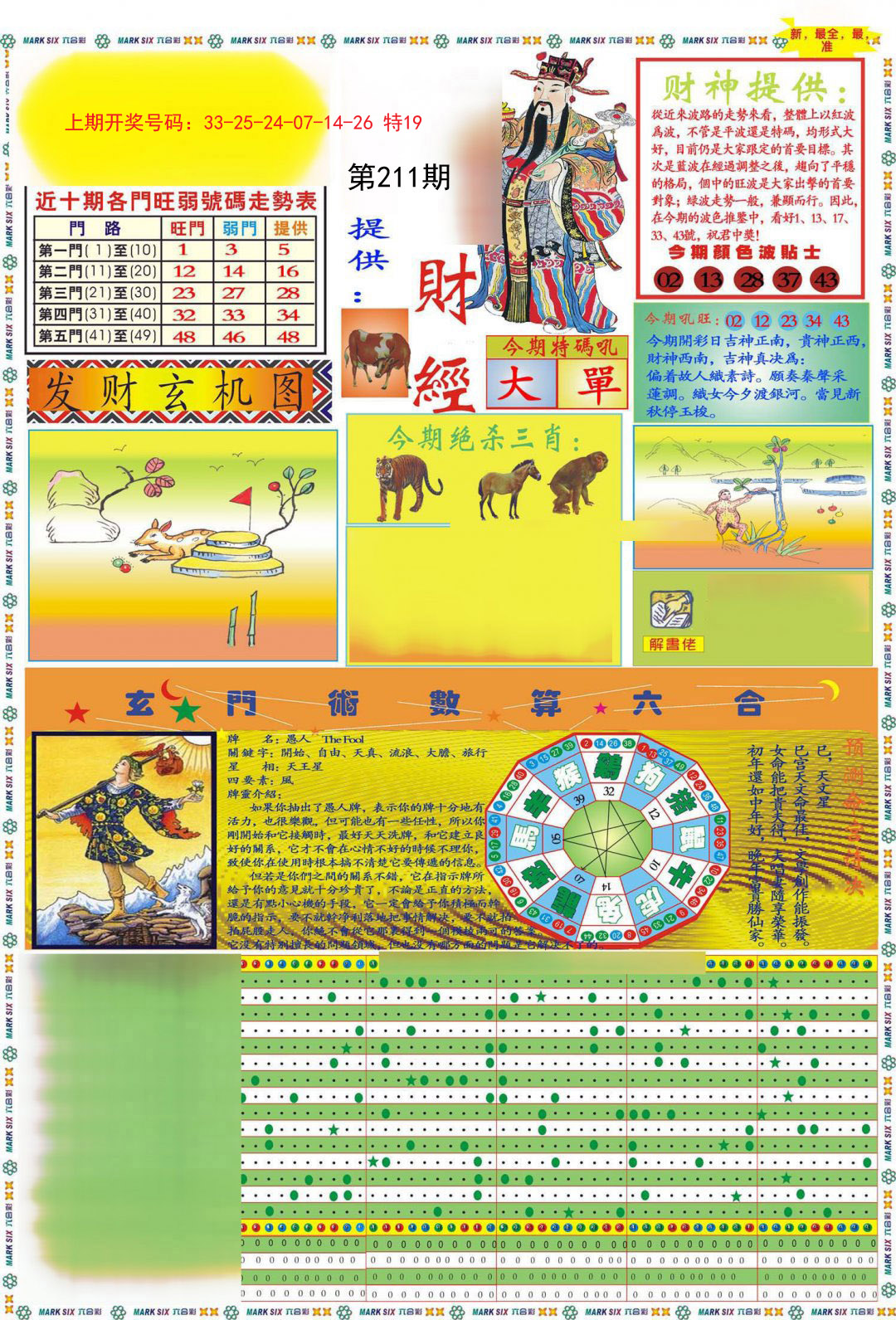 2024211期九龍财经A(推荐)