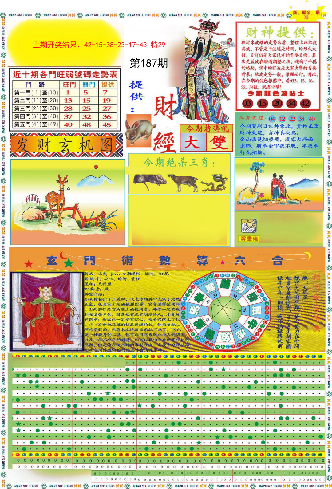 2024187期九龍财经A(推荐)