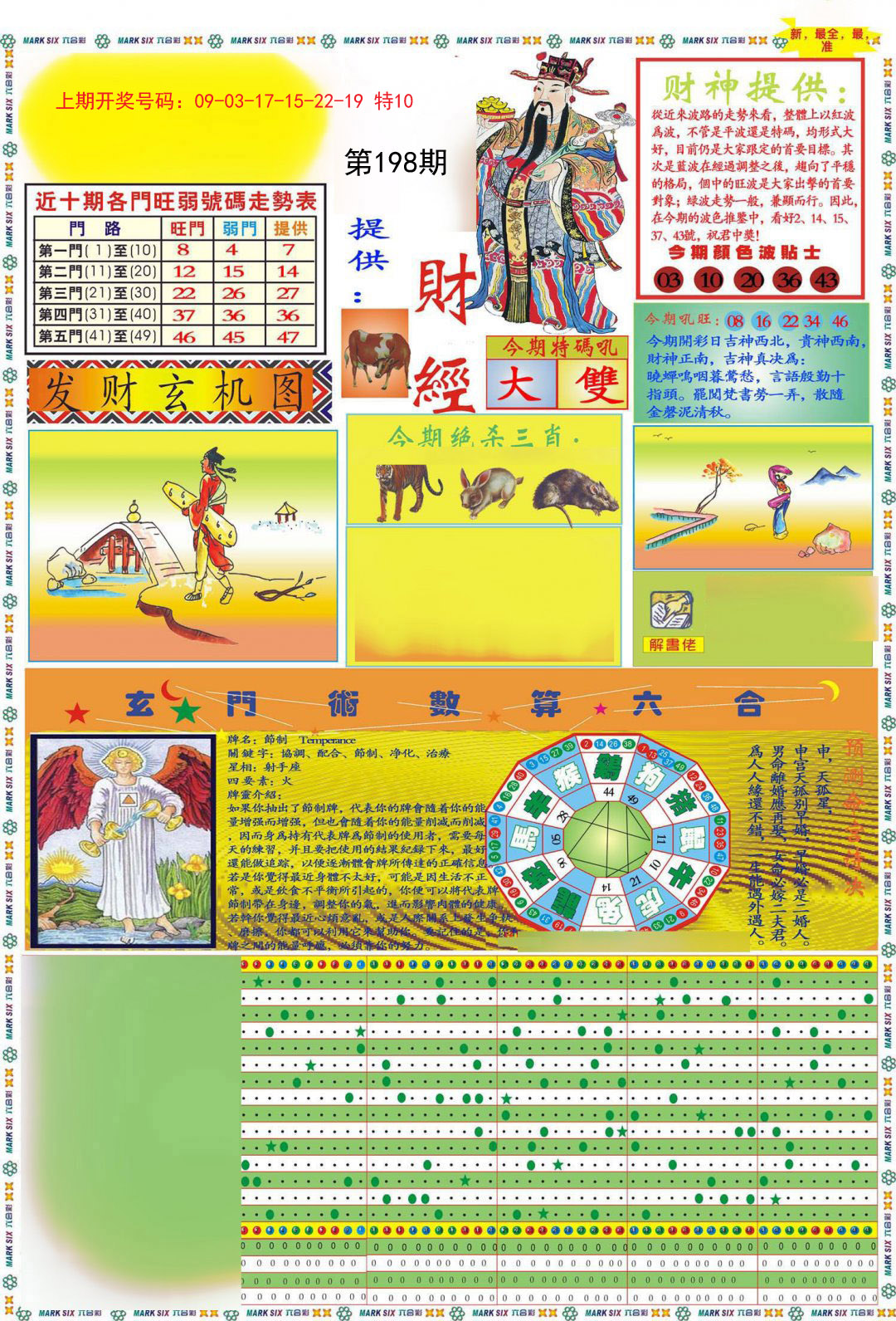2024198期九龍财经A(推荐)