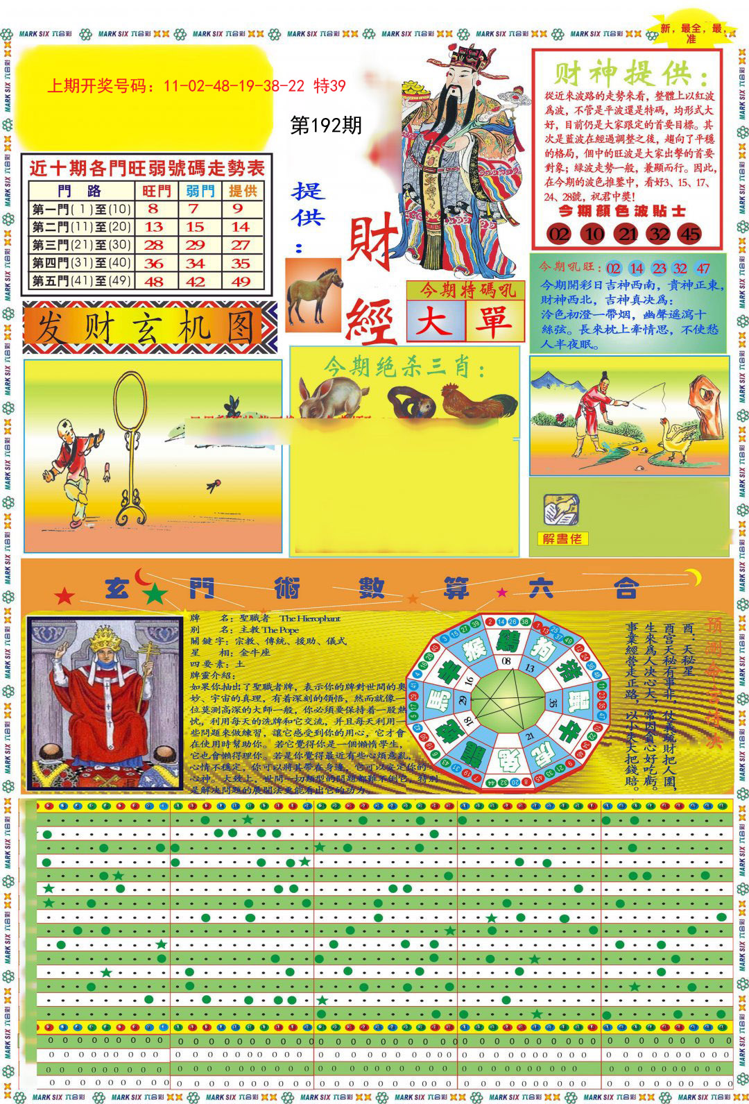 2024192期九龍财经A(推荐)
