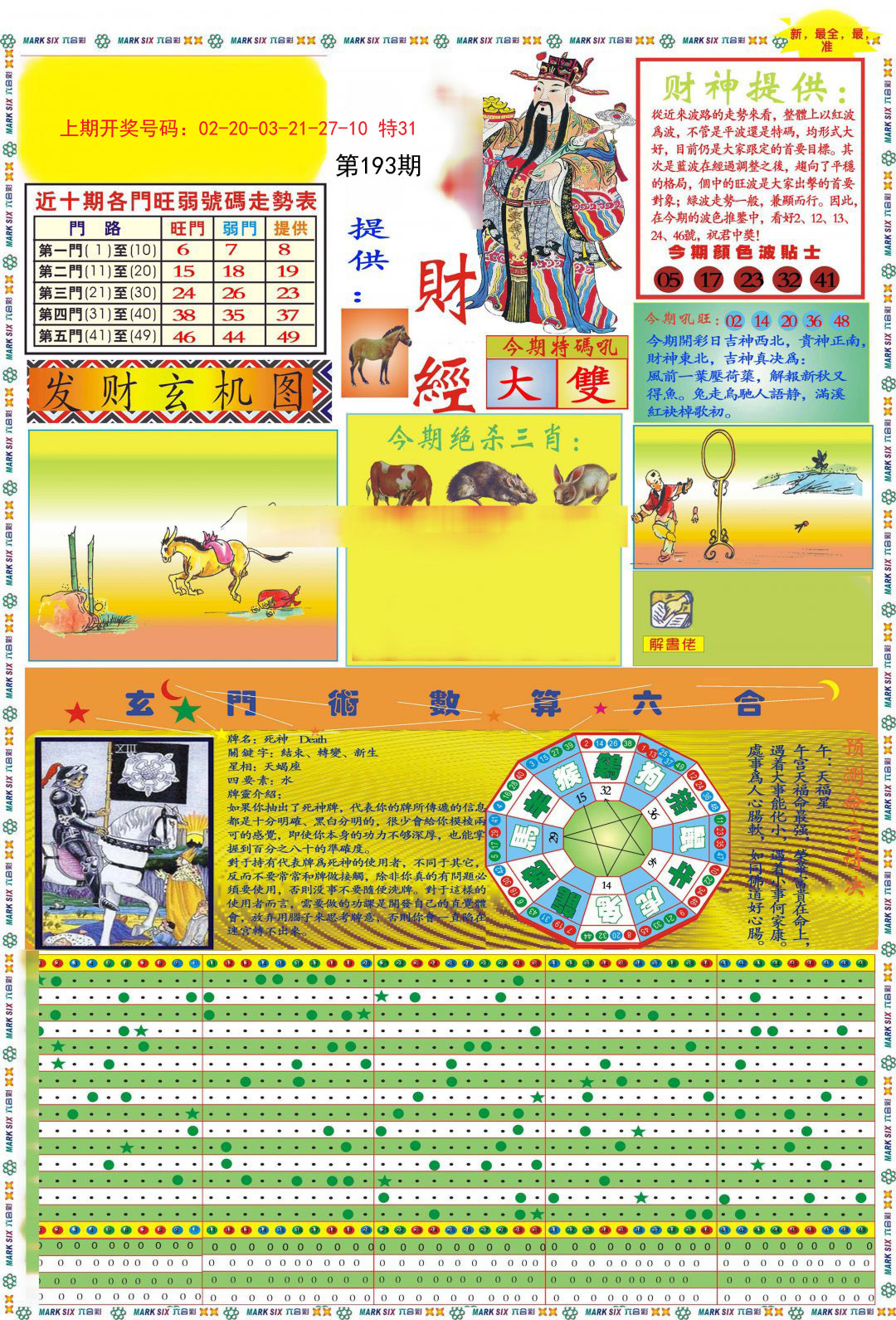 2024193期九龍财经A(推荐)