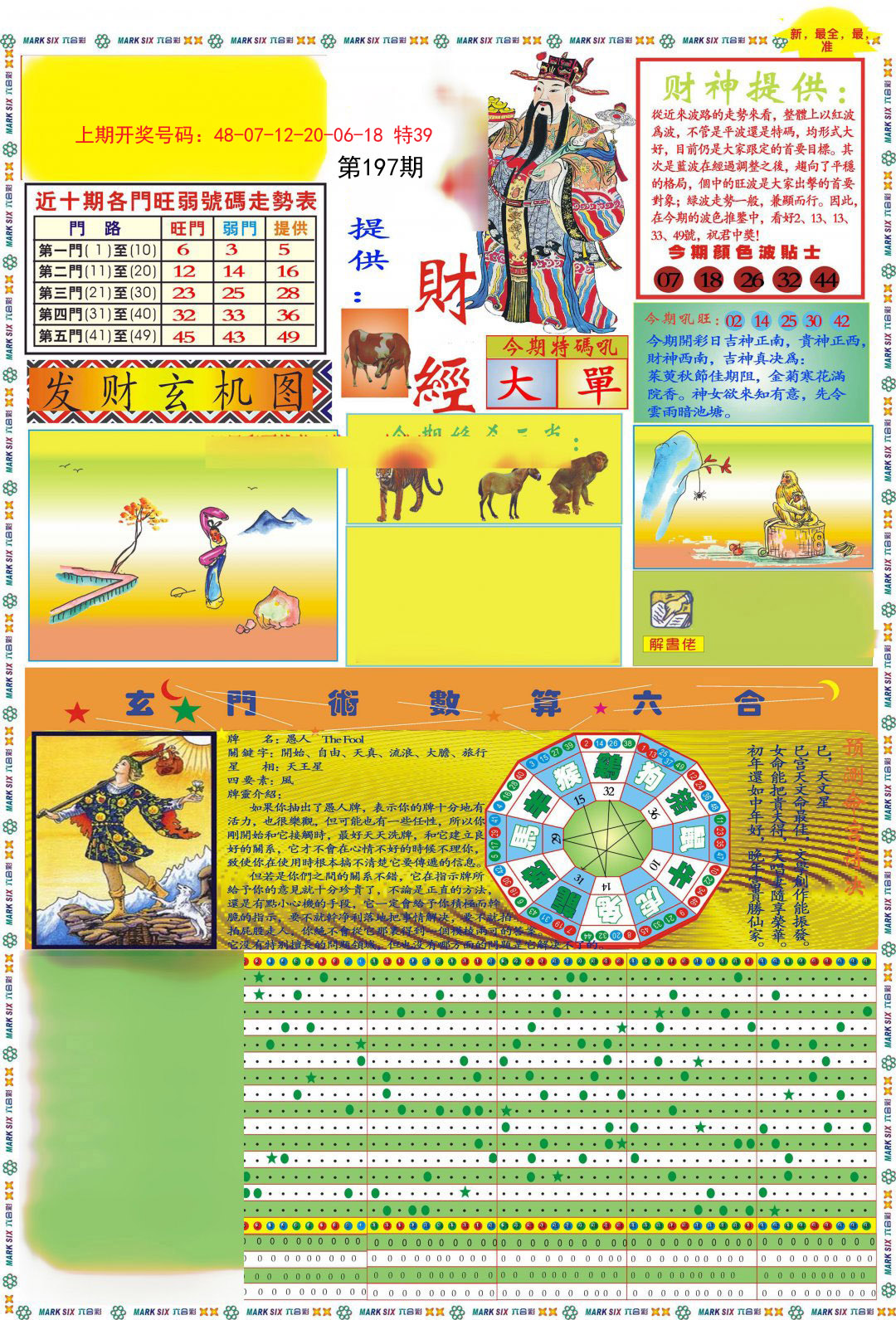 2024197期九龍财经A(推荐)