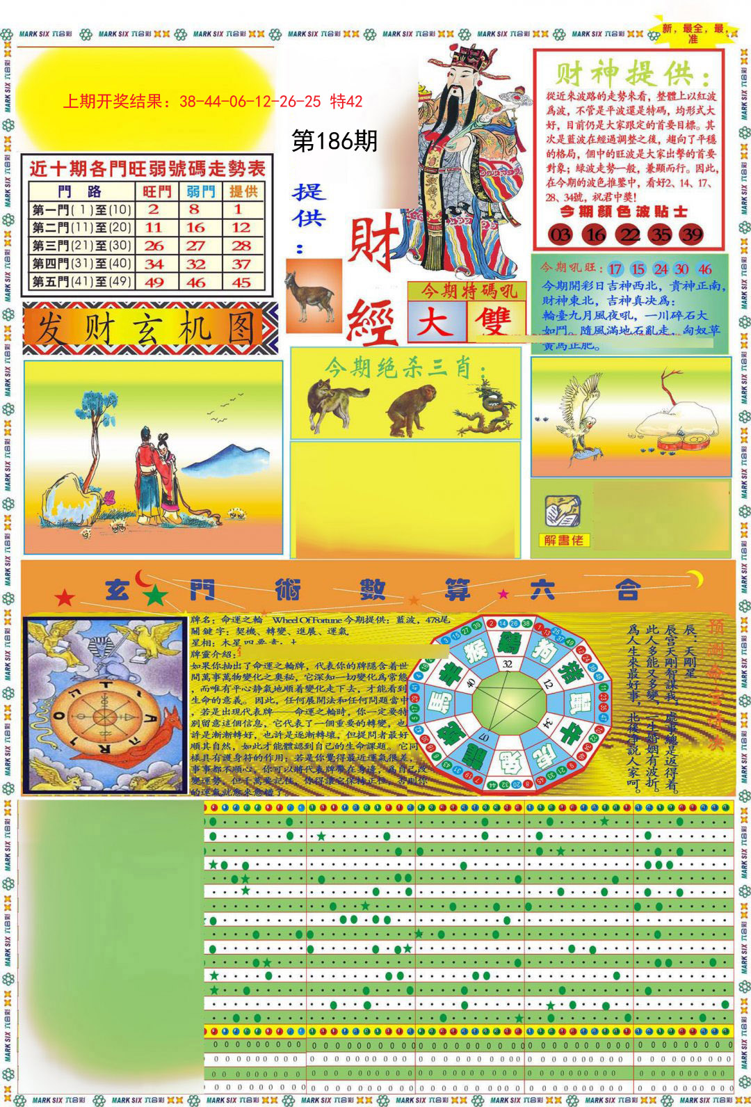 2024186期九龍财经A(推荐)