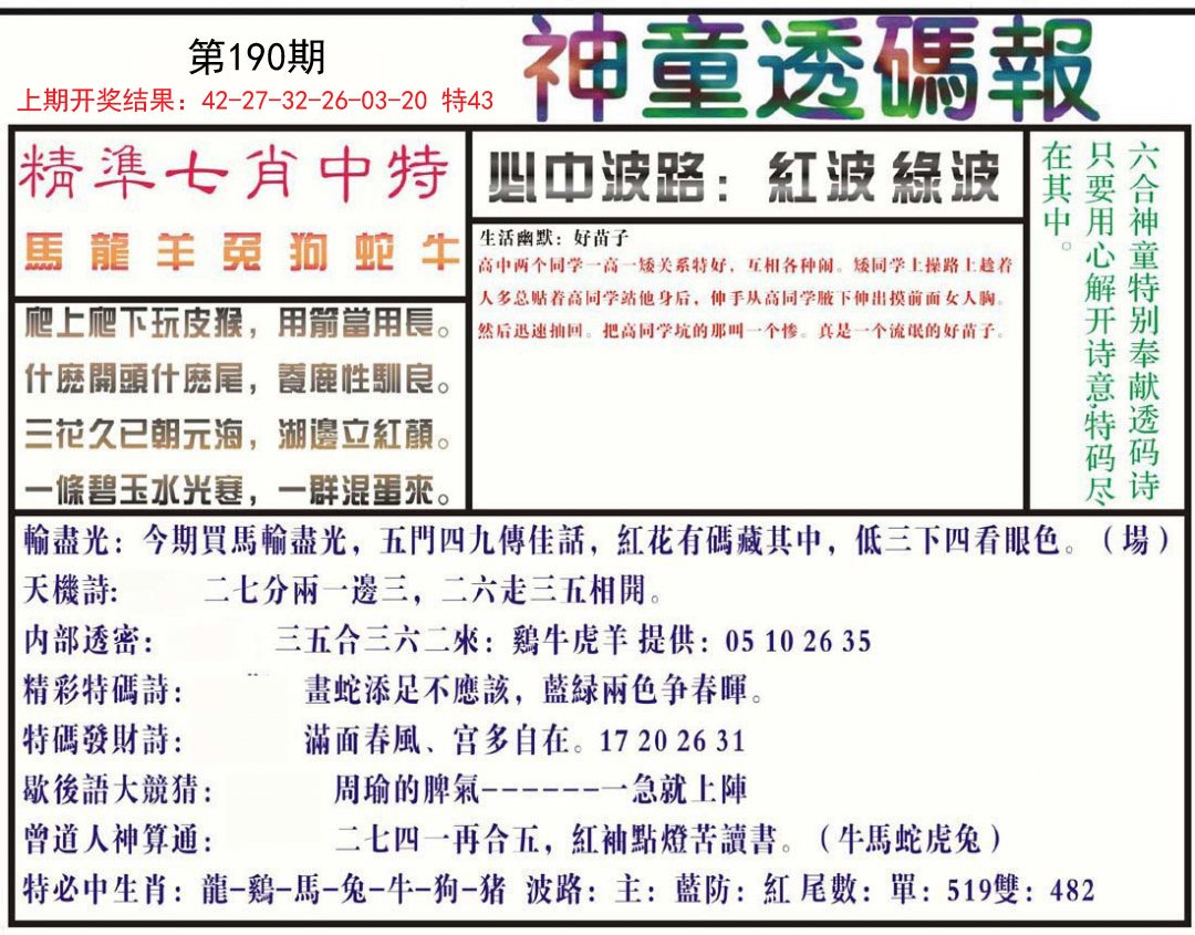 2024190期神童透码报