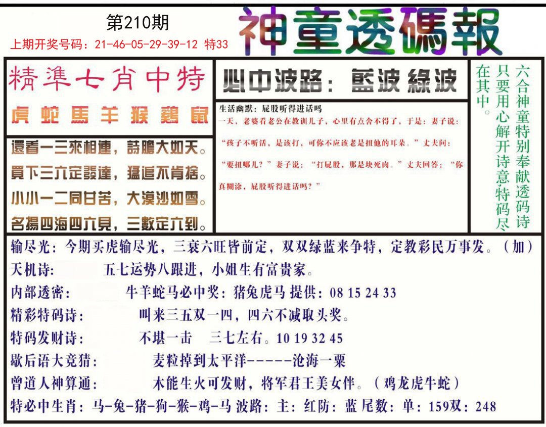 2024210期神童透码报
