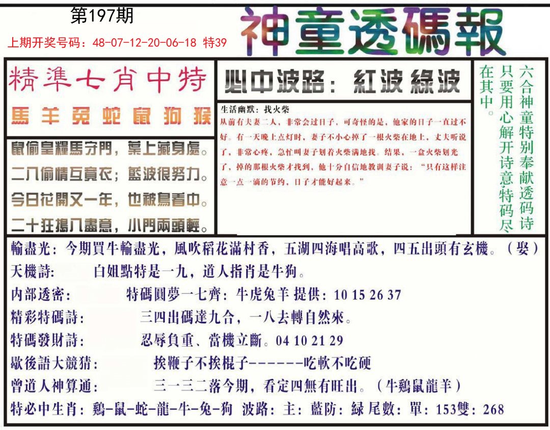 2024197期神童透码报