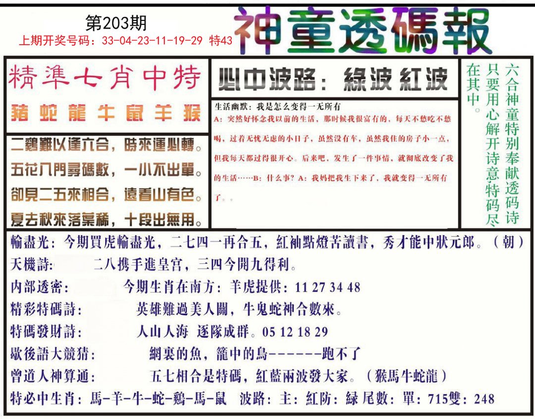 2024203期神童透码报