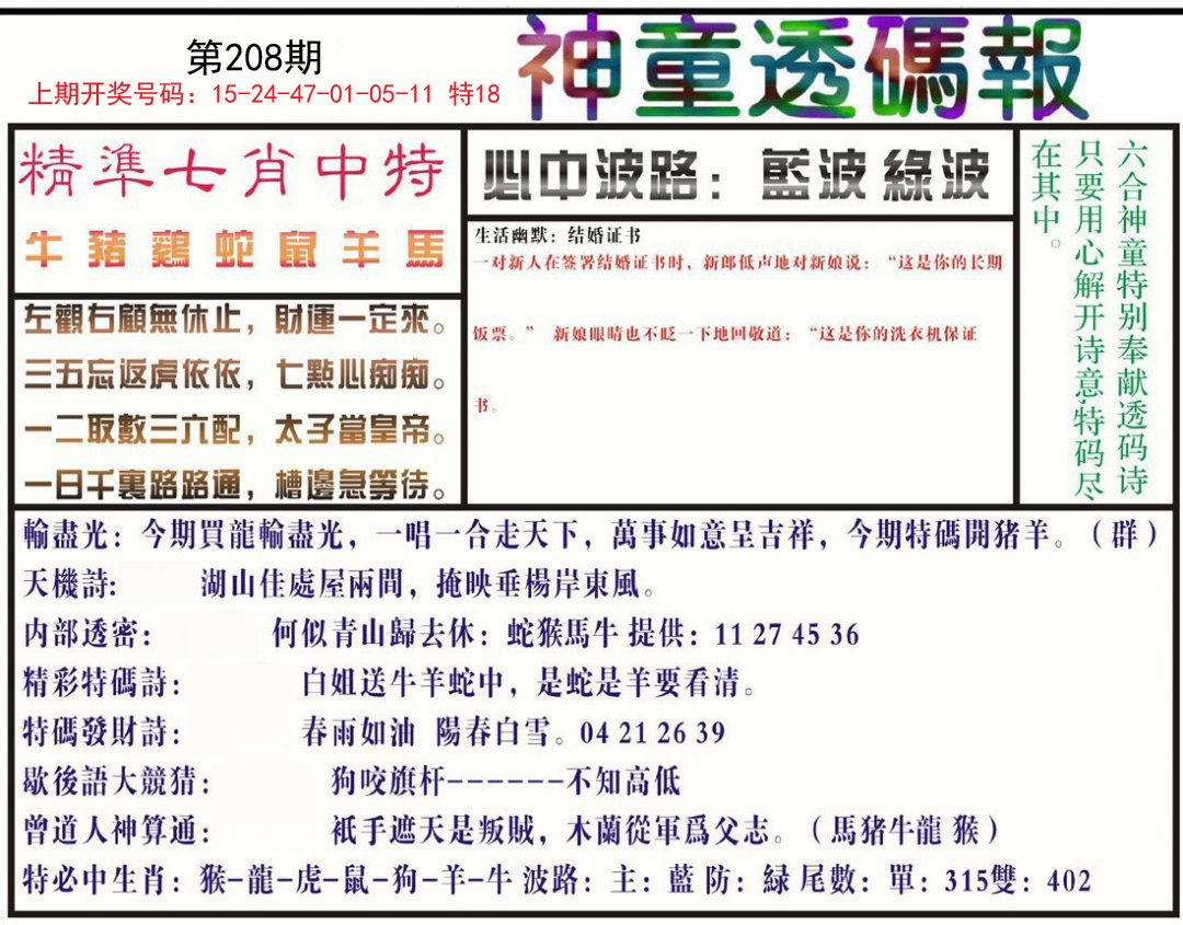 2024208期神童透码报