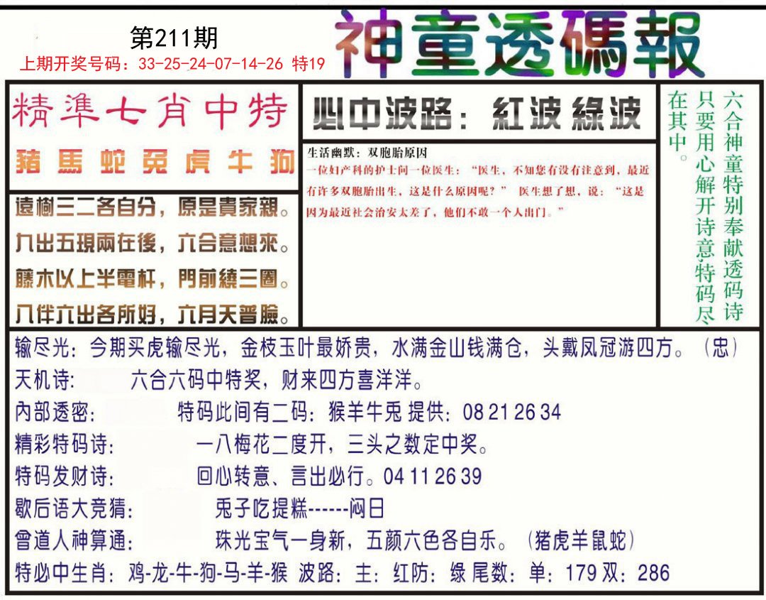 2024211期神童透码报