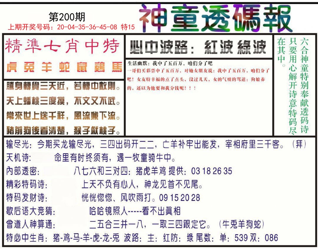 2024200期神童透码报
