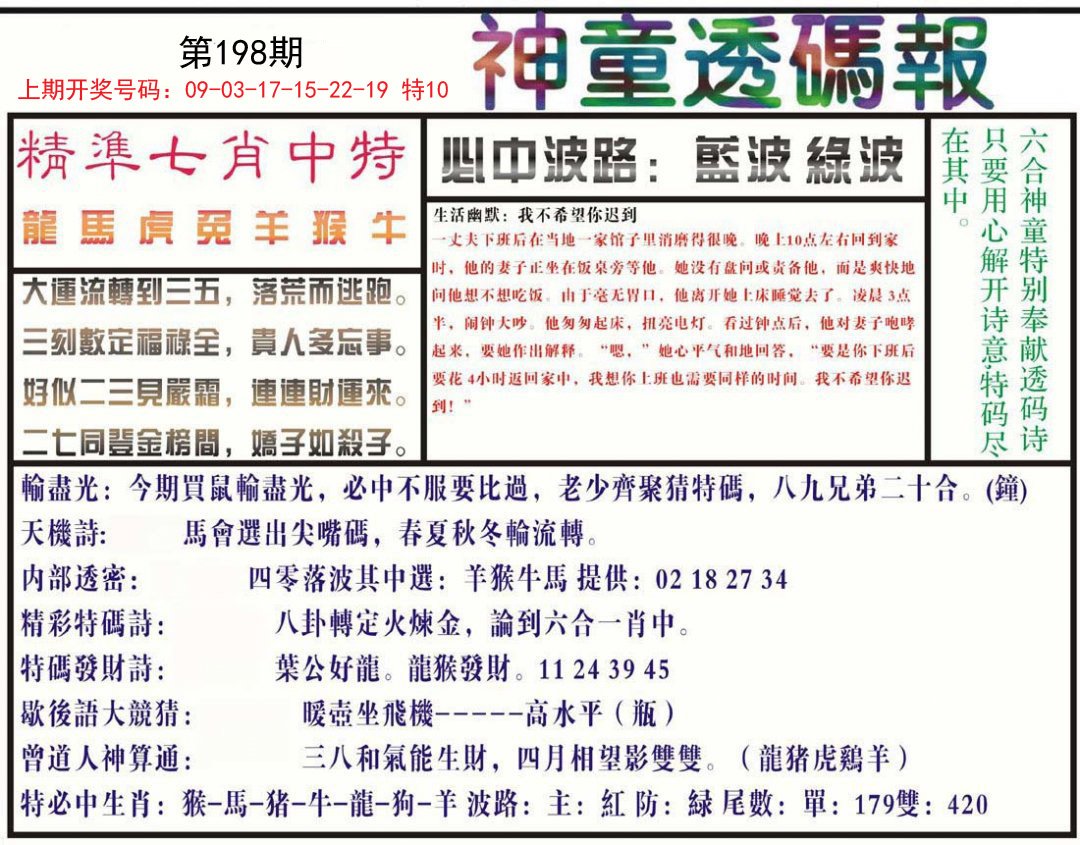 2024198期神童透码报