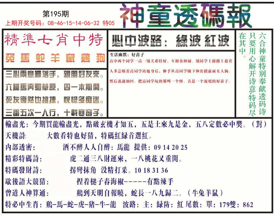 2024195期神童透码报