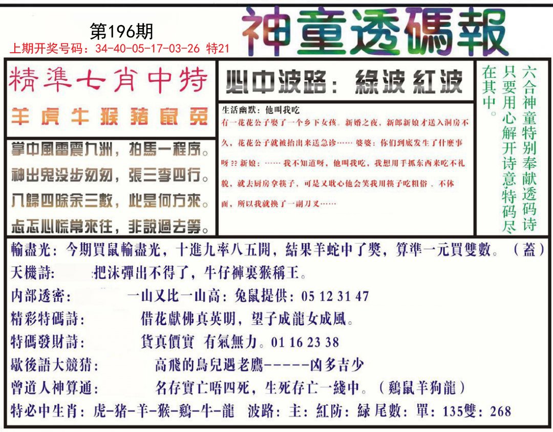 2024196期神童透码报