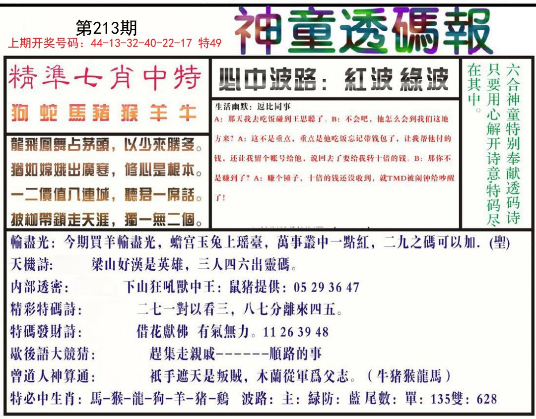 2024213期神童透码报