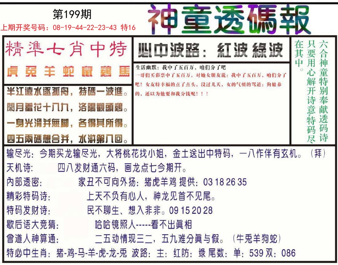 2024199期神童透码报