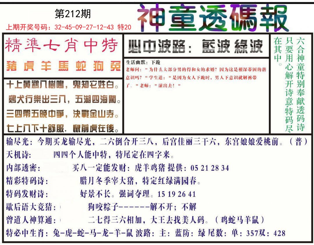 2024212期神童透码报