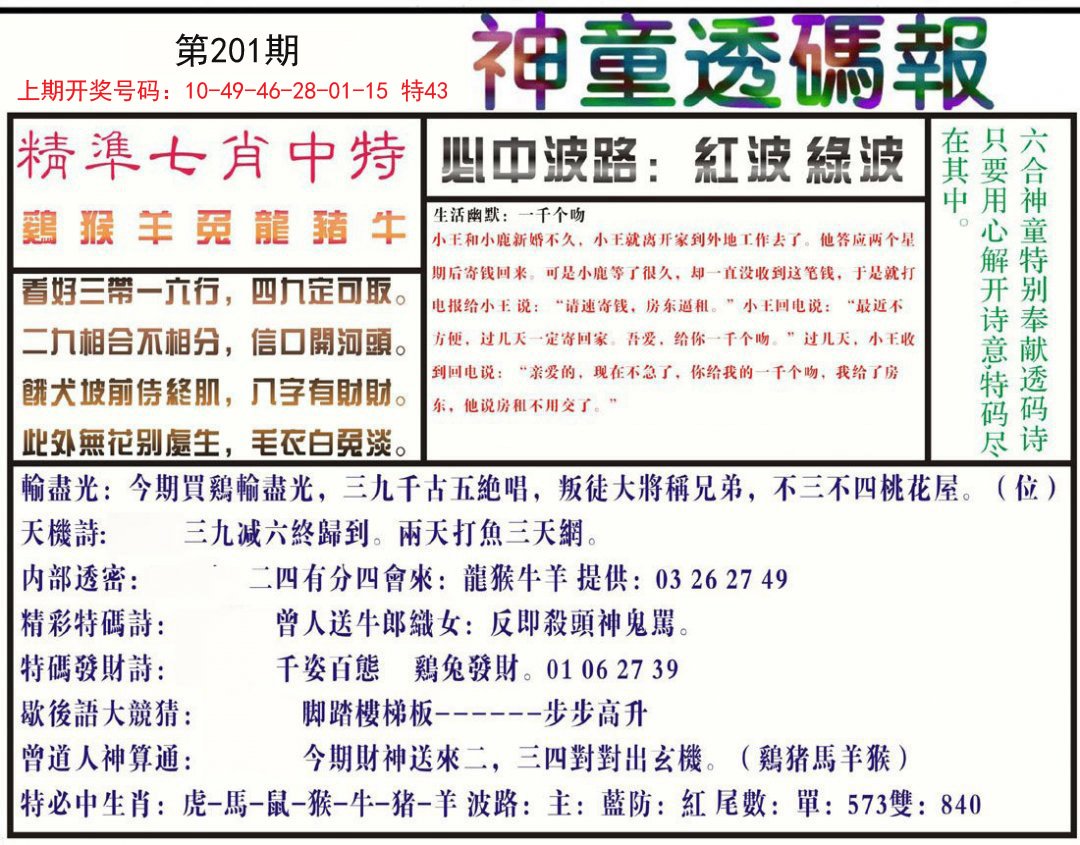 2024201期神童透码报