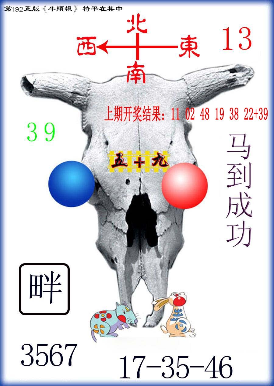 2024192期牛头报