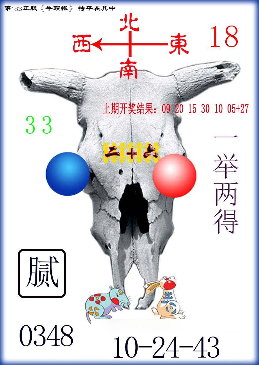 2024183期牛头报