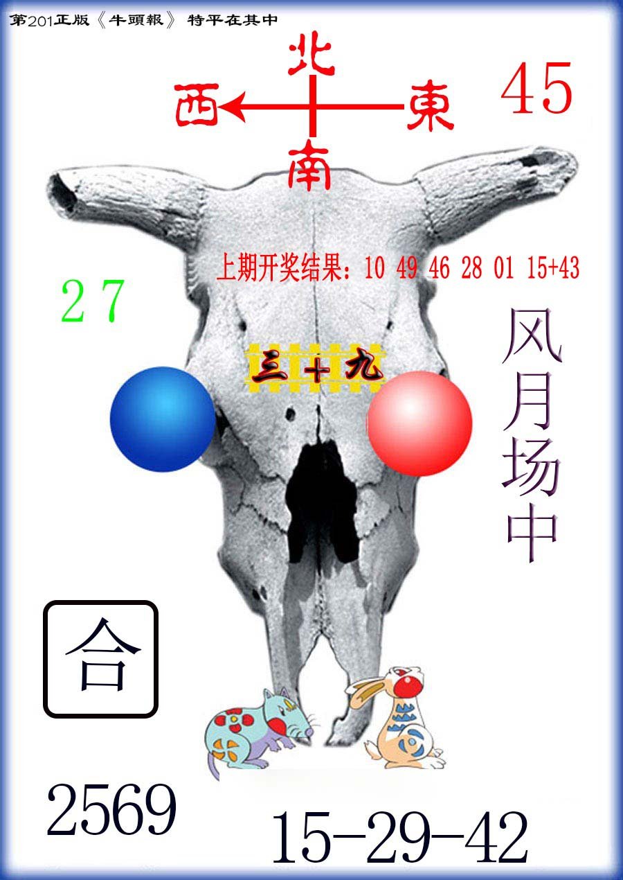 2024201期牛头报