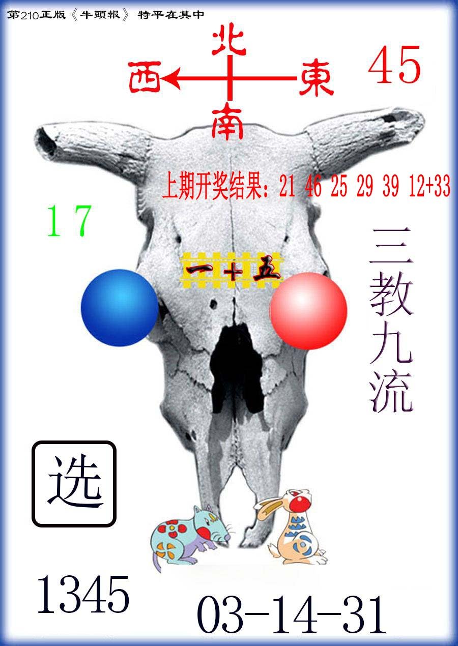 2024210期牛头报