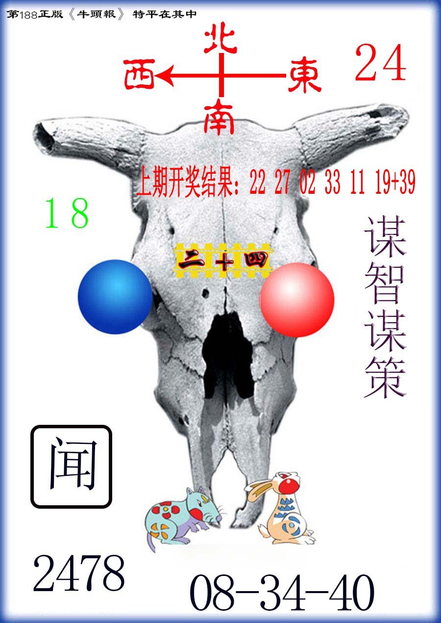 2024188期牛头报