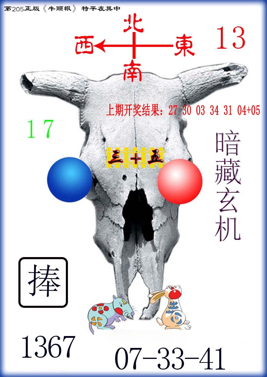 2024205期牛头报