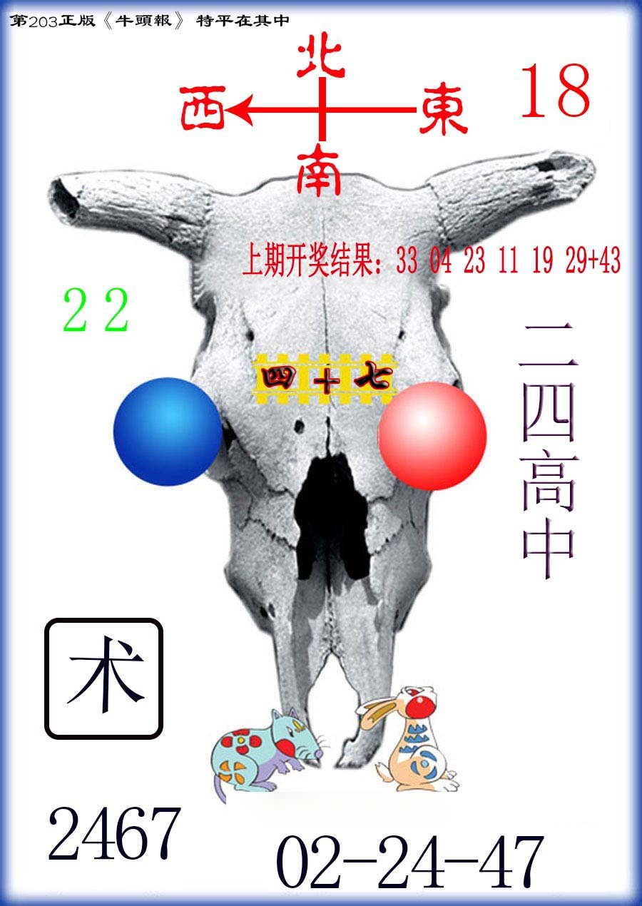 2024203期牛头报