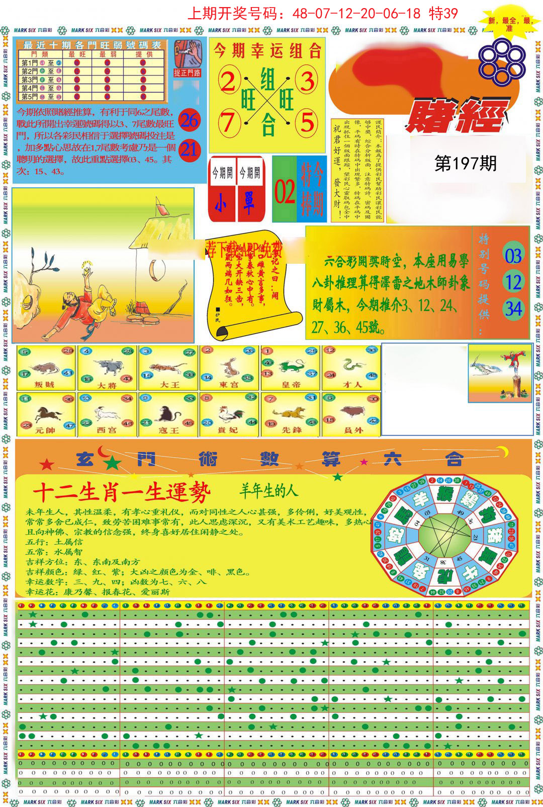 2024197期九龍赌经A(推荐)
