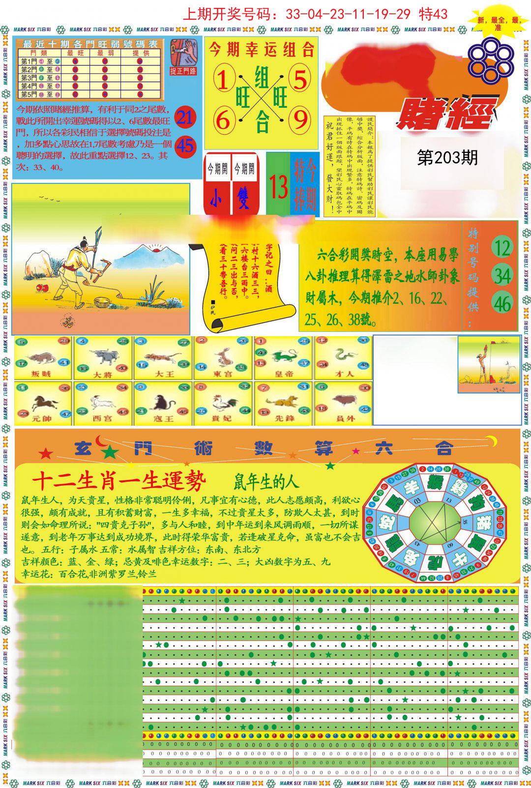 2024203期九龍赌经A(推荐)