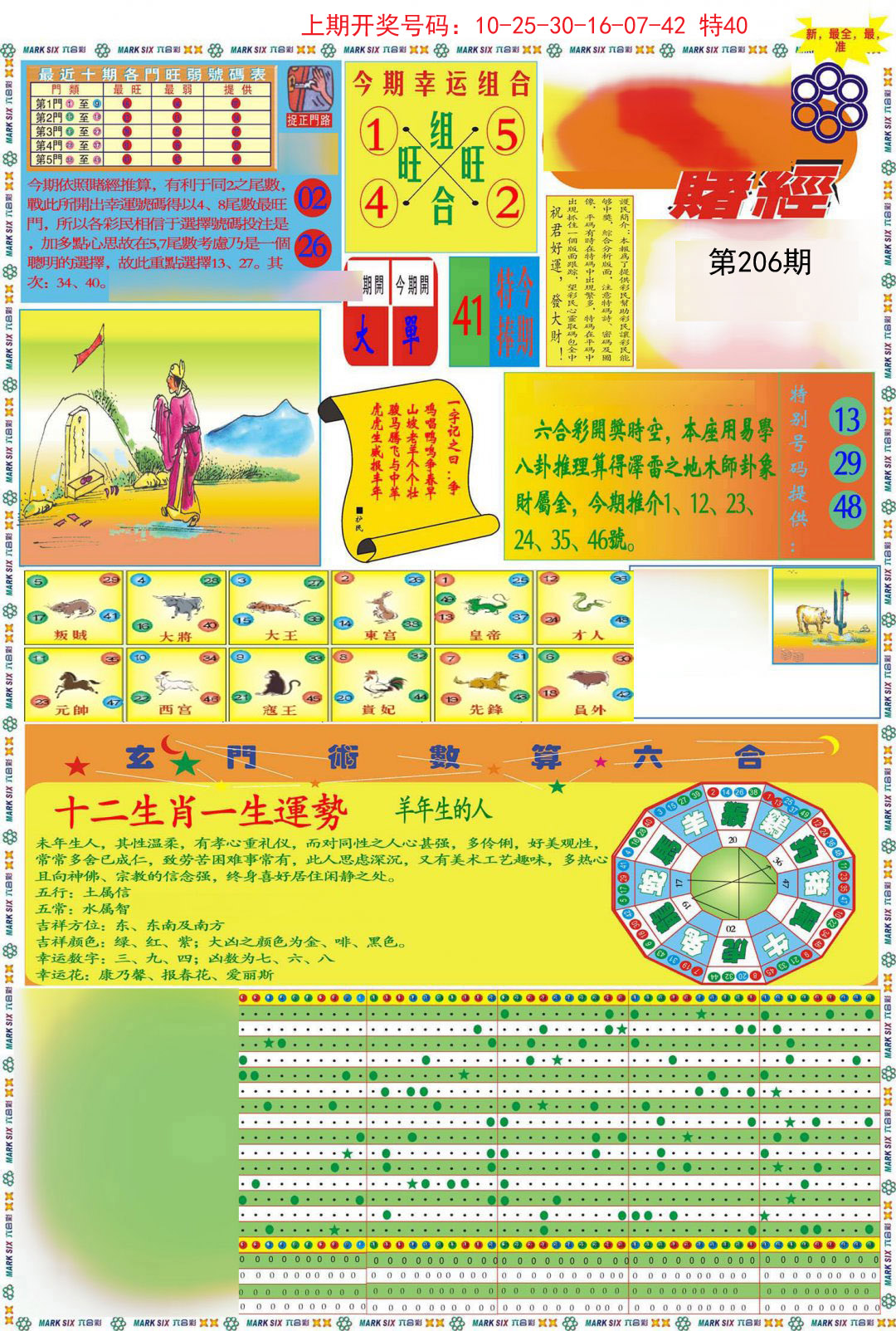 2024206期九龍赌经A(推荐)