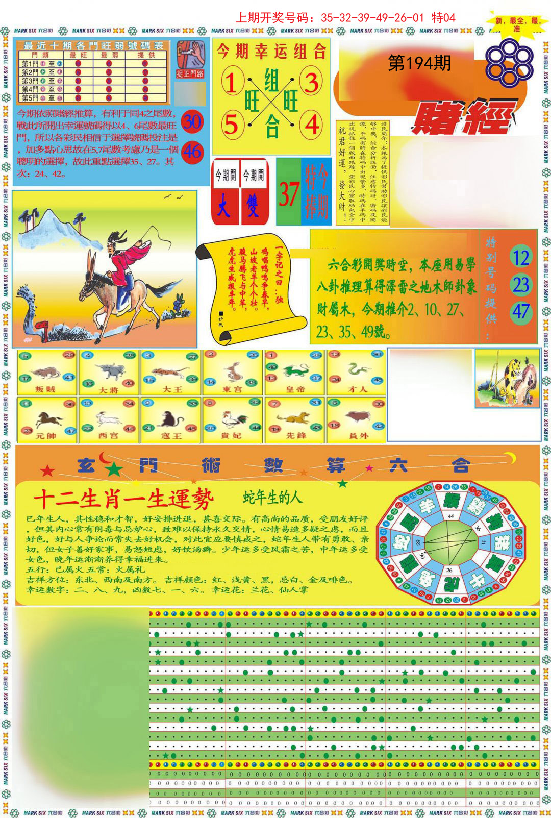 2024194期九龍赌经A(推荐)