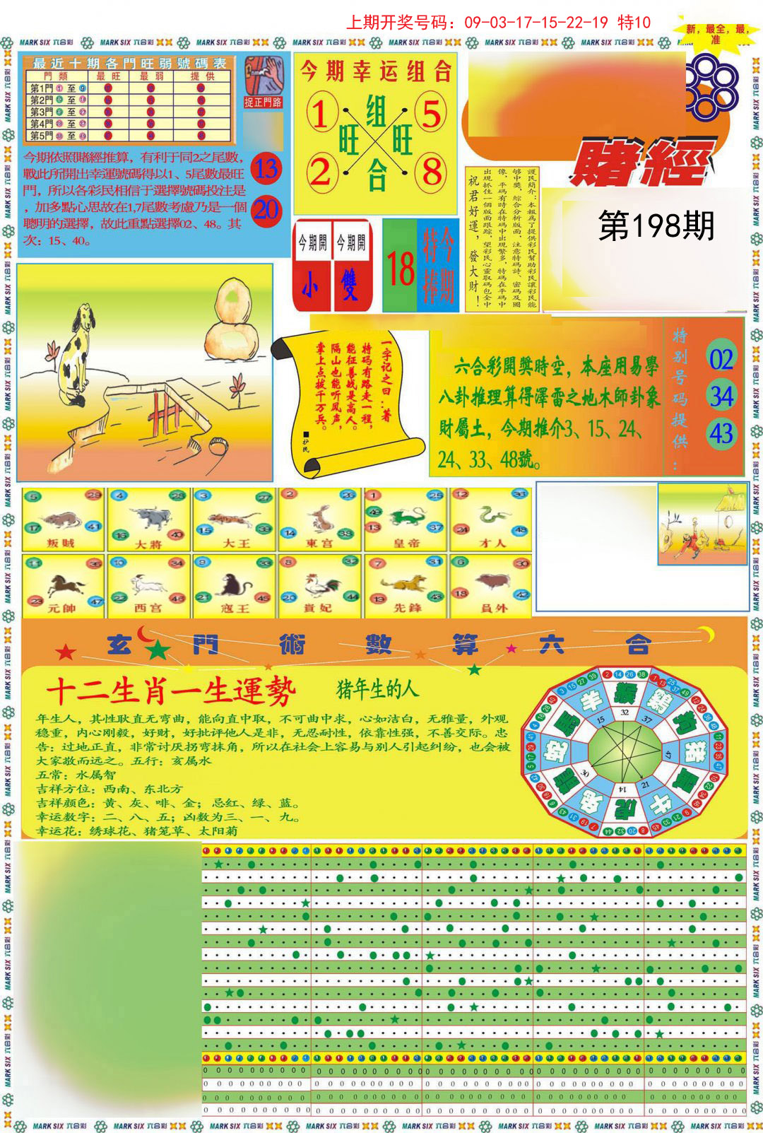 2024198期九龍赌经A(推荐)