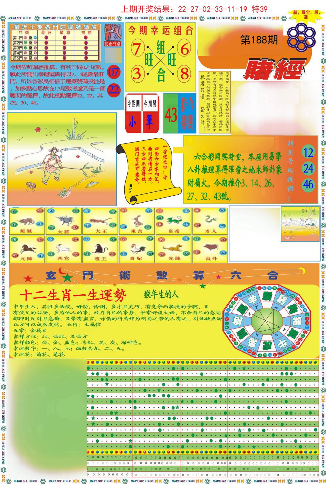 2024188期九龍赌经A(推荐)