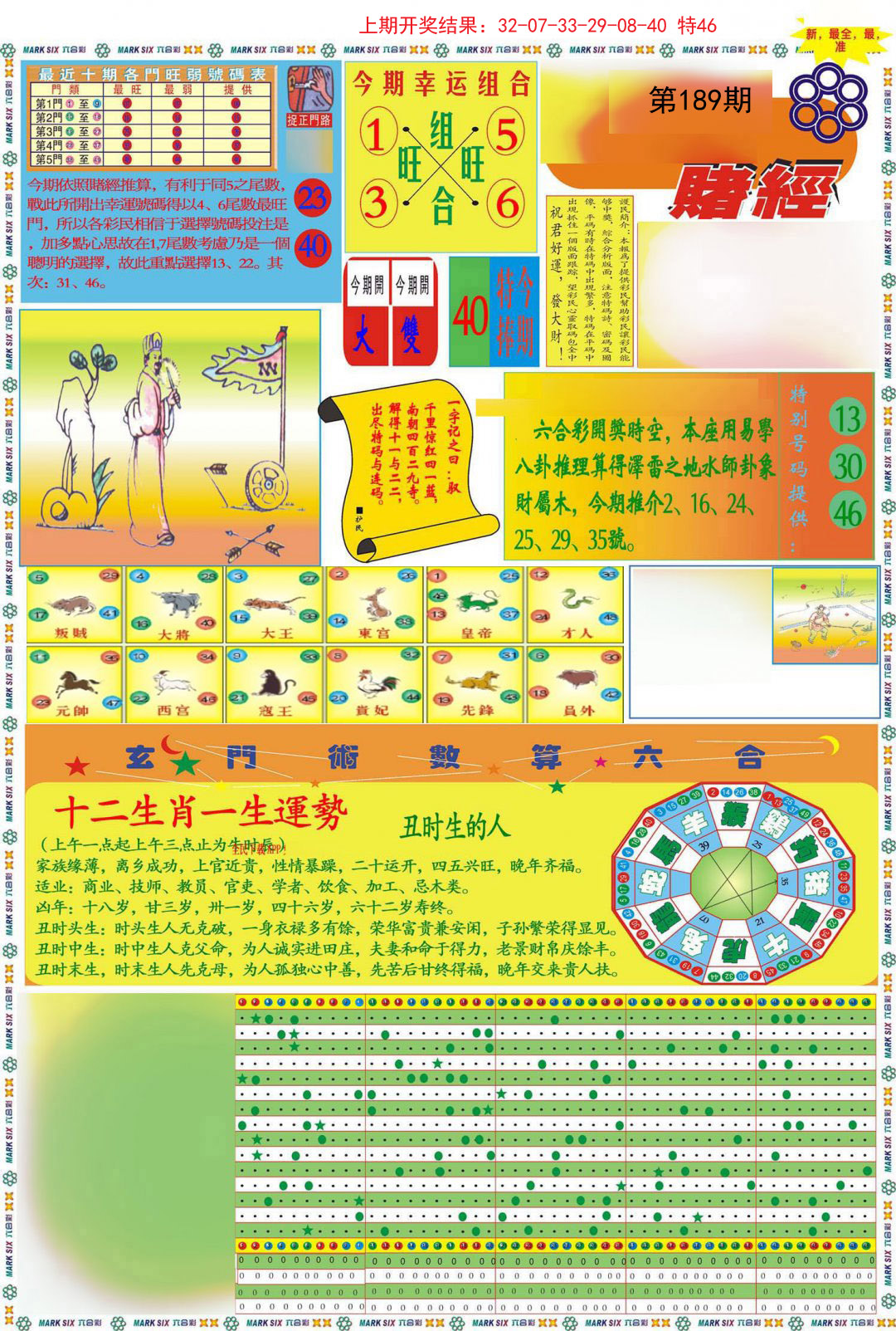 2024189期九龍赌经A(推荐)