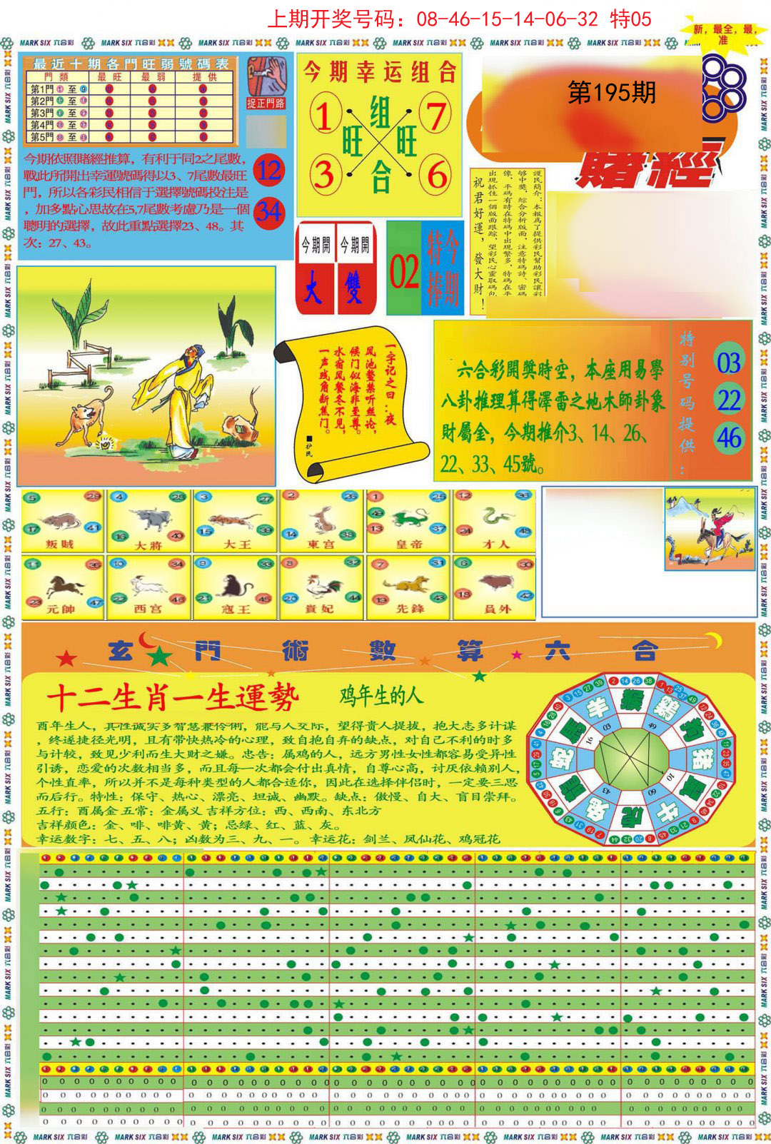 2024195期九龍赌经A(推荐)