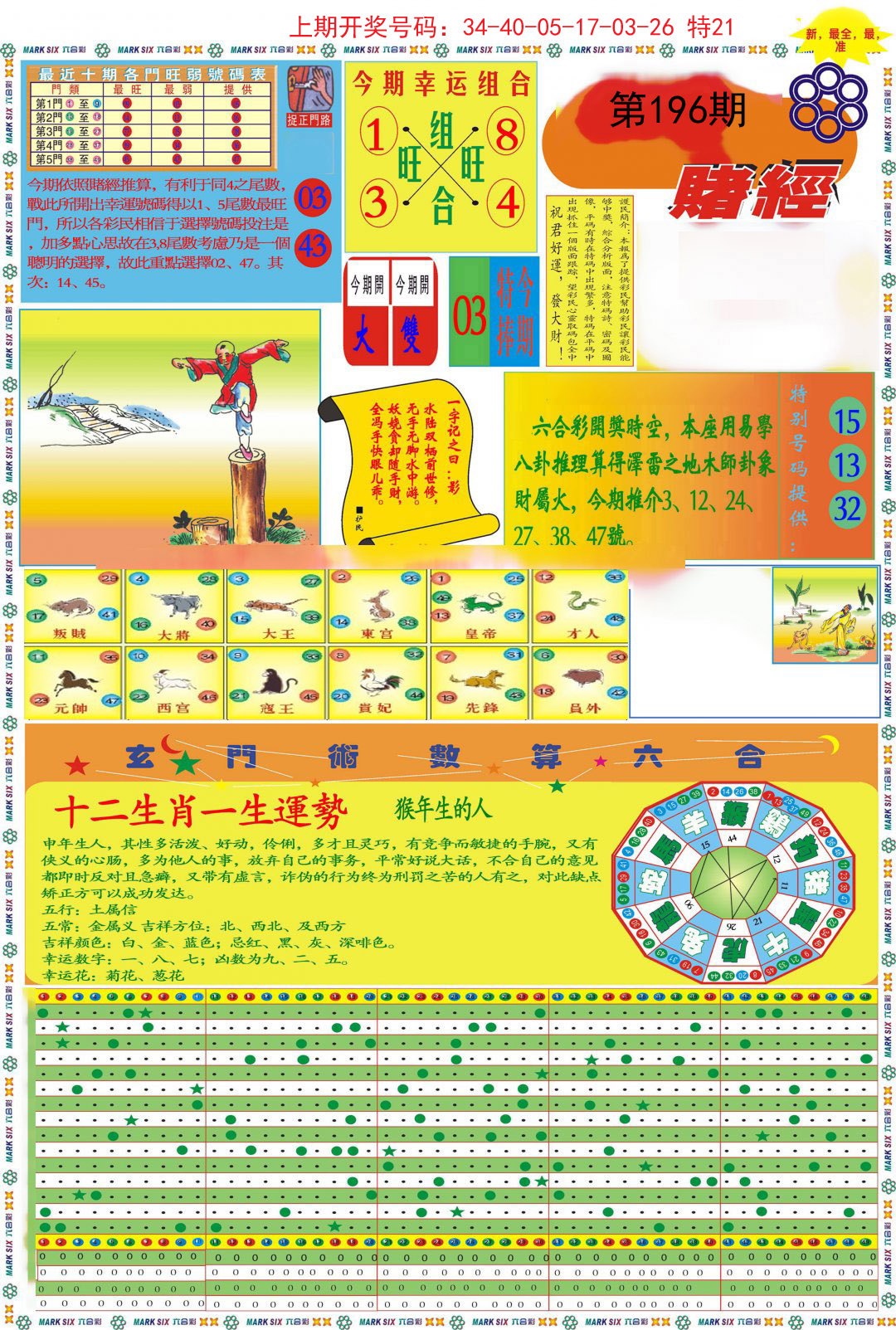 2024196期九龍赌经A(推荐)