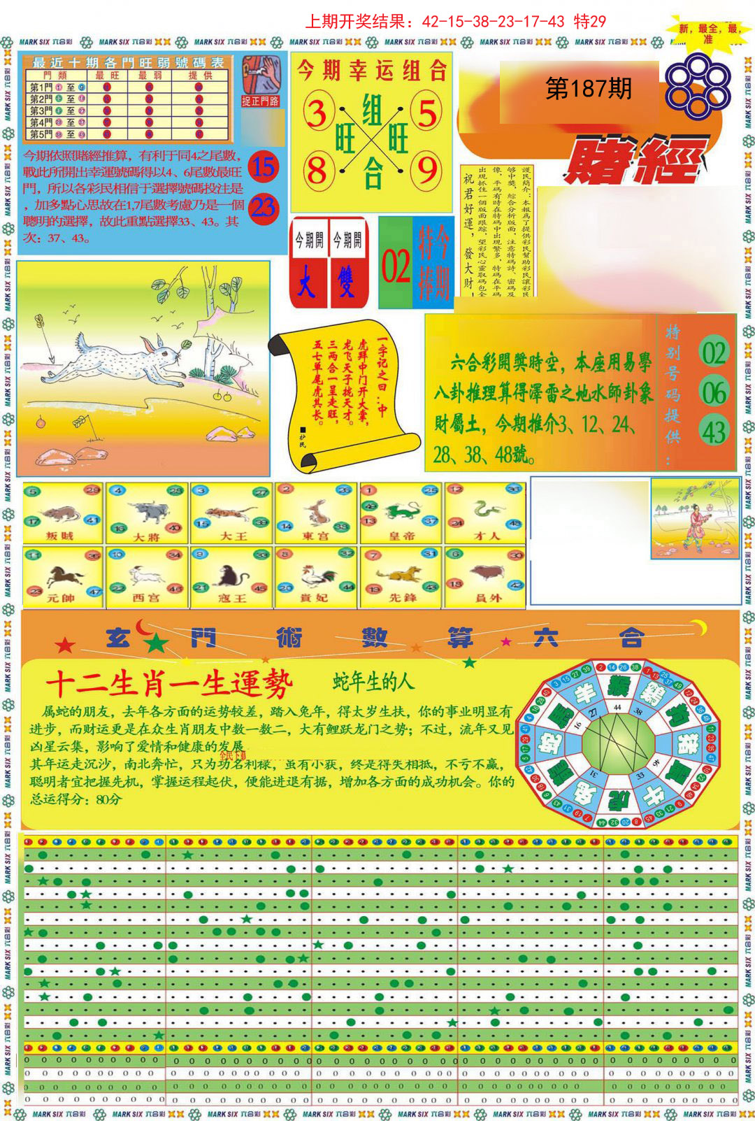 2024187期九龍赌经A(推荐)