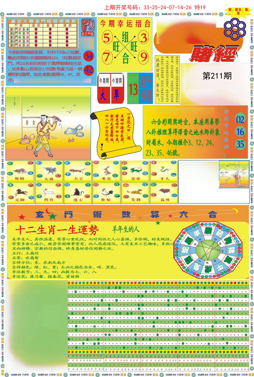 2024211期九龍赌经A(推荐)