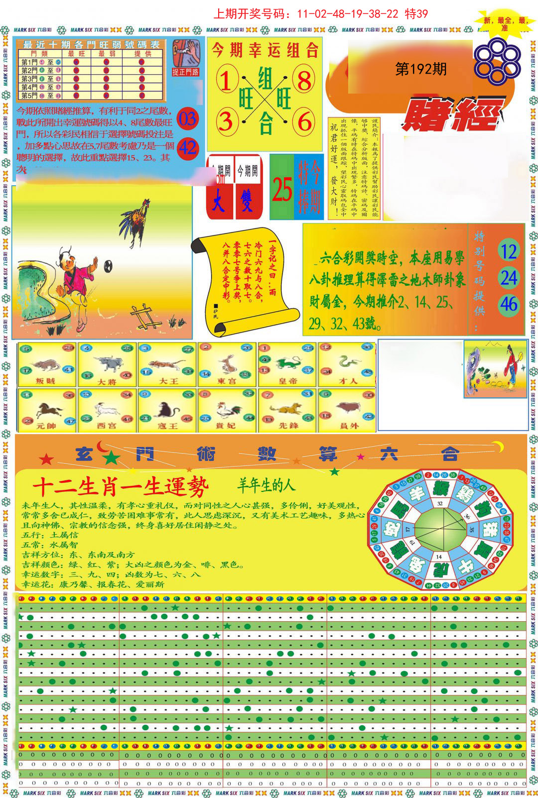 2024192期九龍赌经A(推荐)