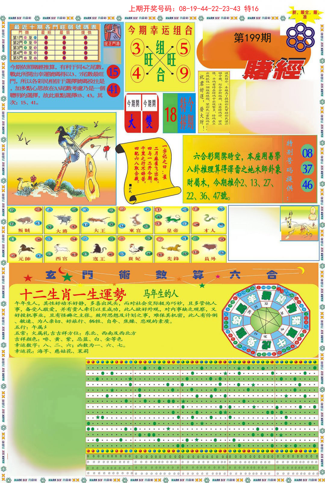 2024199期九龍赌经A(推荐)