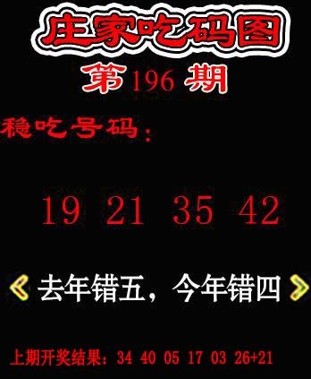 2024196期庄家吃码图