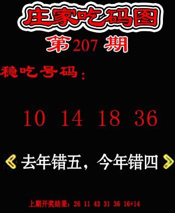 2024207期庄家吃码图