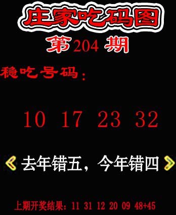 2024204期庄家吃码图