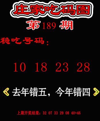 2024189期庄家吃码图