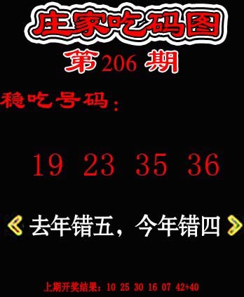 2024206期庄家吃码图