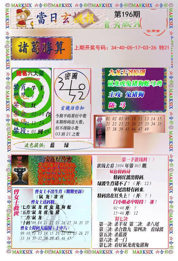 2024196期当日玄机-1