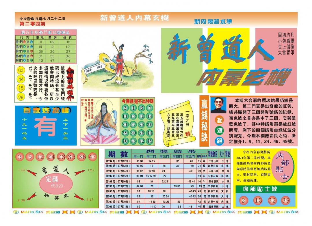 2024204期新曾道人内幕A