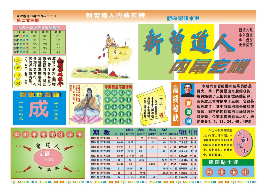 2024203期新曾道人内幕A