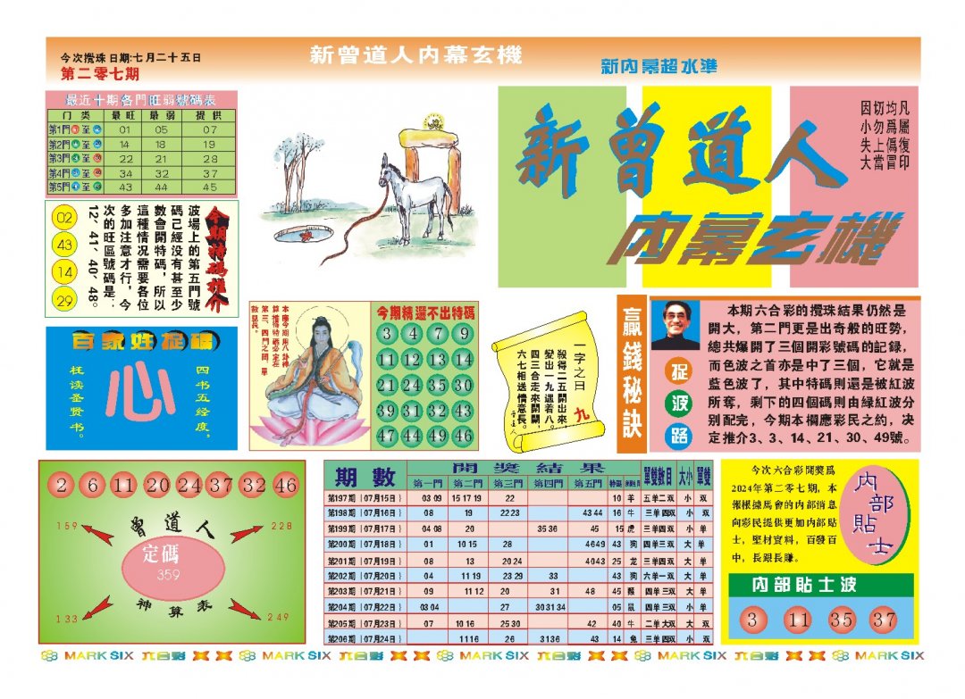 2024207期新曾道人内幕A